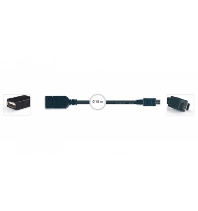Cable USB A a mini USB B 5 pines 7852
