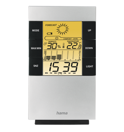 Estación Meteorológica HAMA 00186379