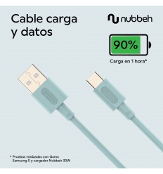 Cable Nubbeh 1M 3A NBTCABLACT1 Turquesa